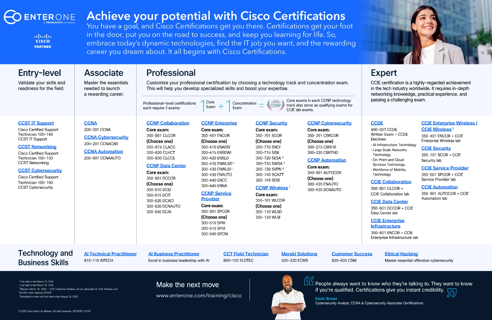 Cisco certification career path from Entry-level to Expert, including CCST, CCNA, CCNP, and CCIE tracks